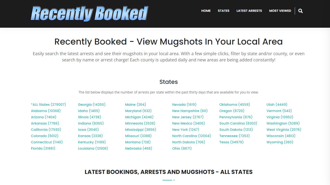 Bookings, Arrests and Mugshots in Limestone County, Alabama